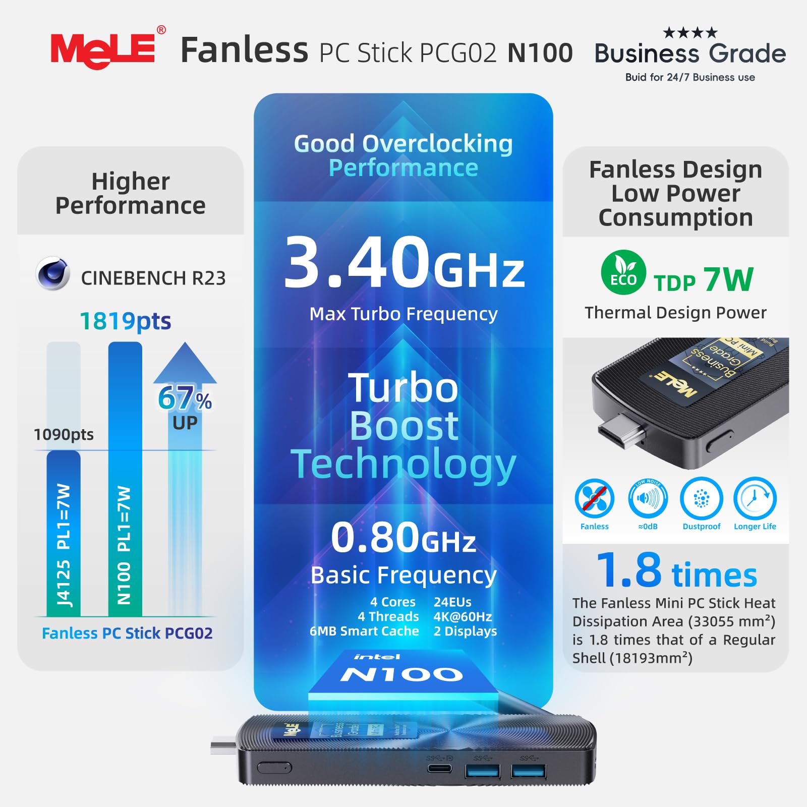 Amazon.co.jp: MeLE PCG02 Mini PC Stick N100 8GB RAM 128GB